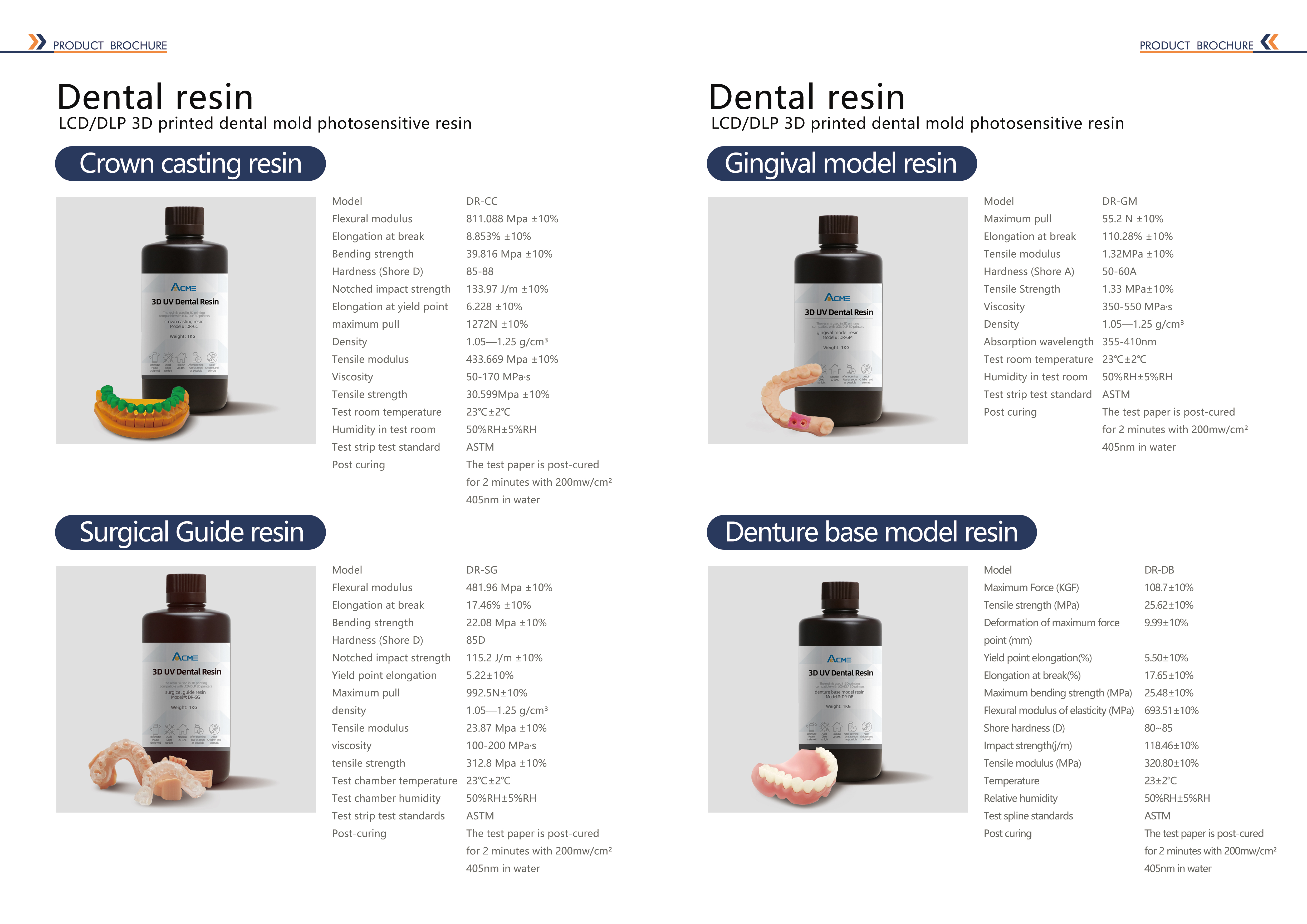 ACME-Product manual-Dental Resin