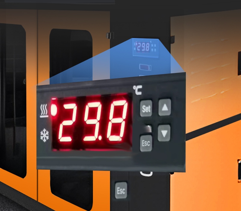 Closed chassis & independent  temperature control